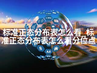标准正态分布表怎么看_标准正态分布表怎么看分位点-2345资源网 - 精品建站资源与技术分享平台