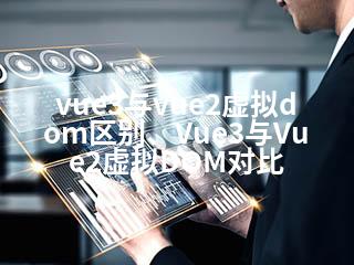 vue3与vue2虚拟dom区别、Vue3与Vue2虚拟DOM对比-2345资源网 - 精品建站资源与技术分享平台