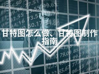 甘特图怎么做、甘特图制作指南-2345资源网 - 精品建站资源与技术分享平台