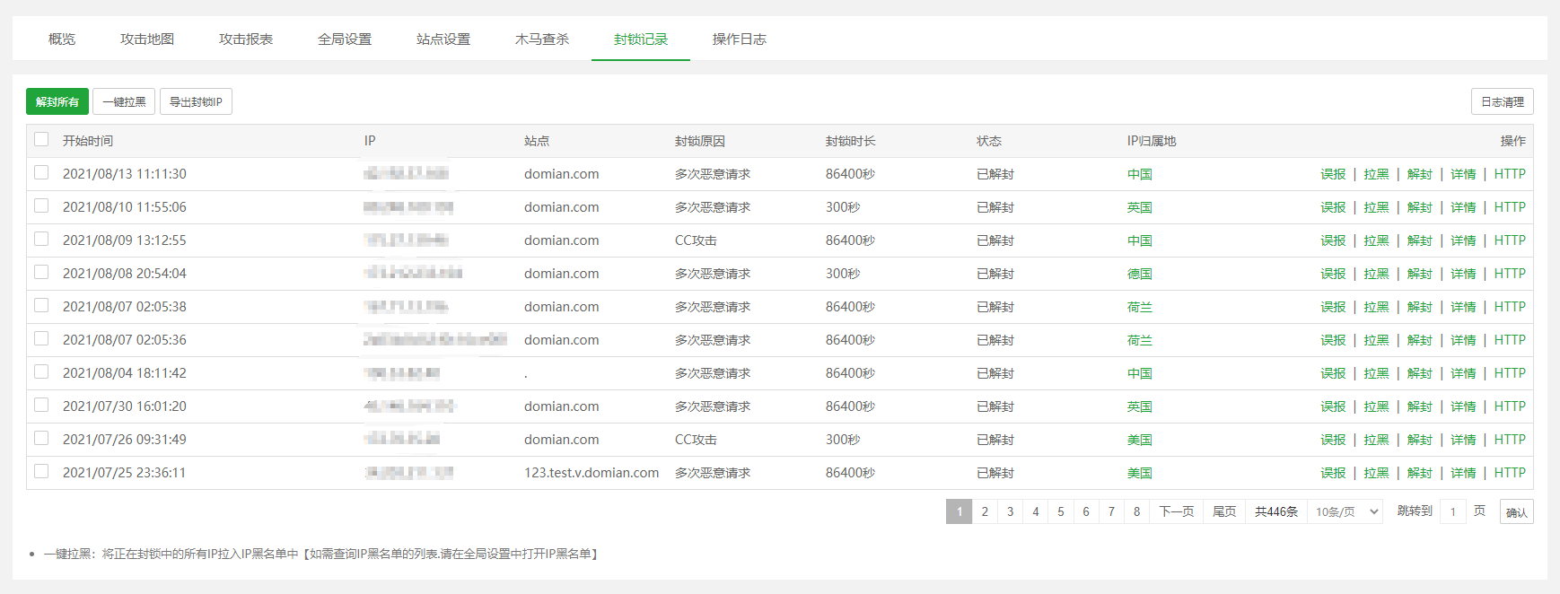 宝塔面板Nginx网站防火墙使用教程