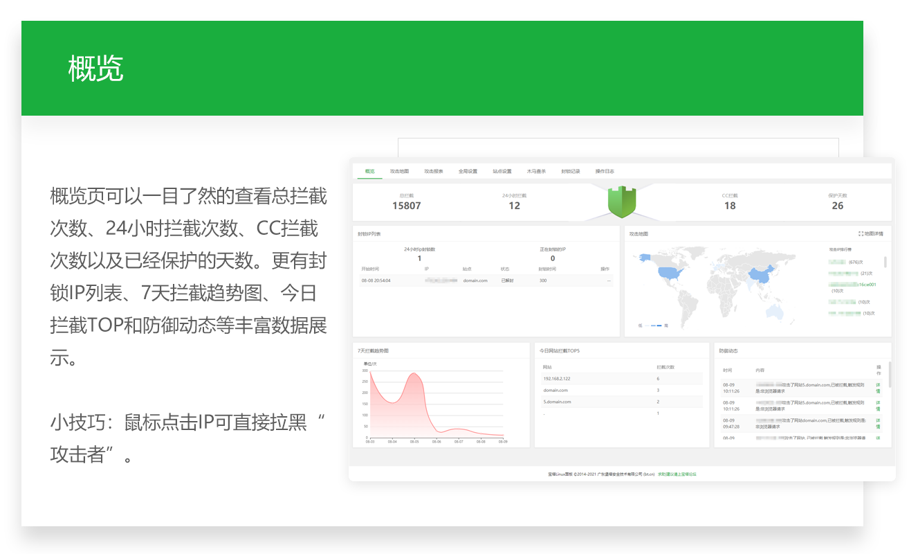 宝塔面板Nginx网站防火墙使用教程