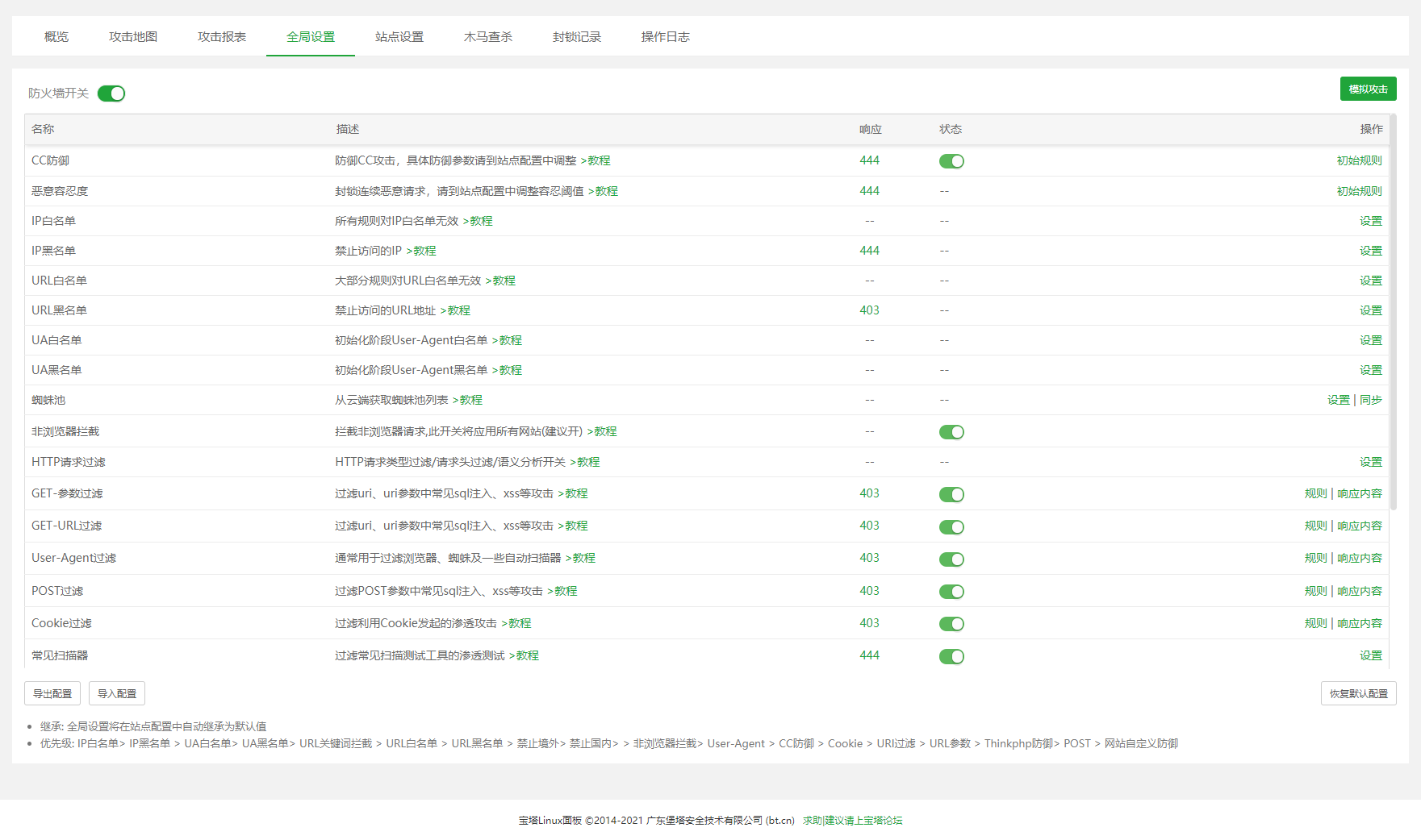 宝塔面板Nginx网站防火墙使用教程