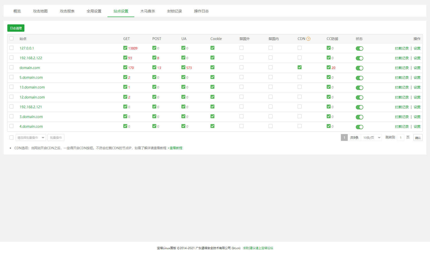 宝塔面板Nginx网站防火墙使用教程