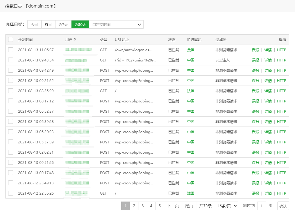 宝塔面板Nginx网站防火墙使用教程