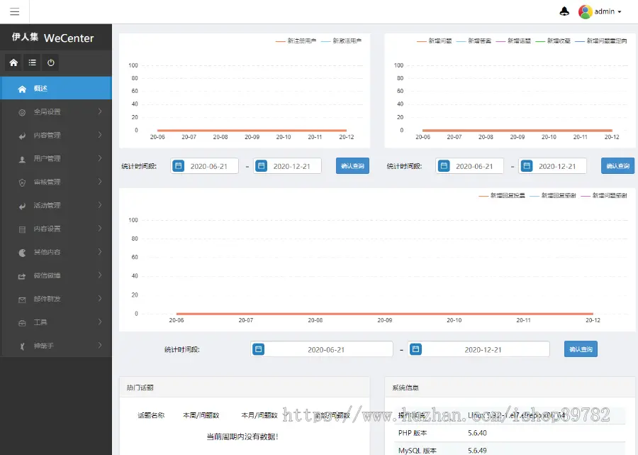 【包搭建】仿伊人集带数据+包含所有功能及官方插件+手机端自适应+搭建教程（文字+视频