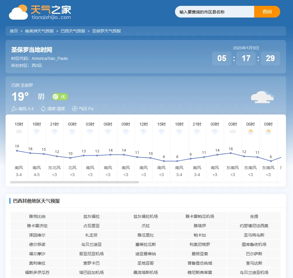 天气预报网站源码/帝国CMS7.5/自动采集/天气泛目录源码/开源无授