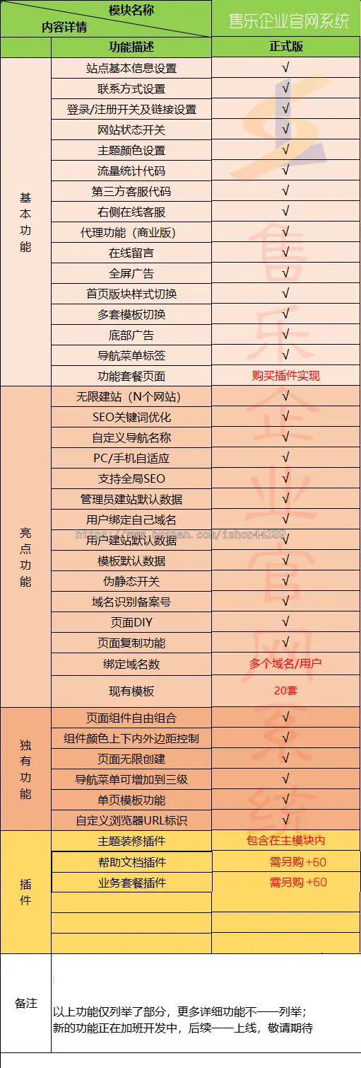 企业官网全行业系统/可视化DIY装修/内置多模板/PC+H5自适应