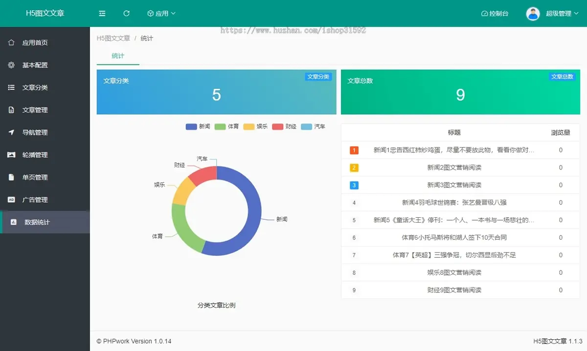 H5新闻文章资讯,图文文章,wap程序,php源码