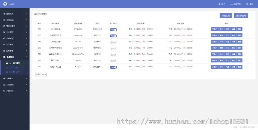 全新聚合支付/支付宝代付/第三方支付平台当面付源码h5代付系统