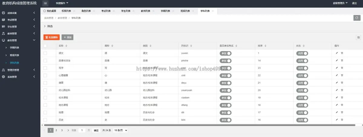 教育机构成绩管理系统-ThinkPHP