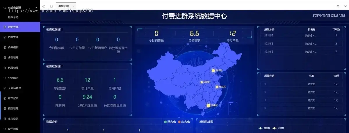 新版九块九付费进群独立版源码/微群社群加群/相亲群免公众号带定位9.9三合一