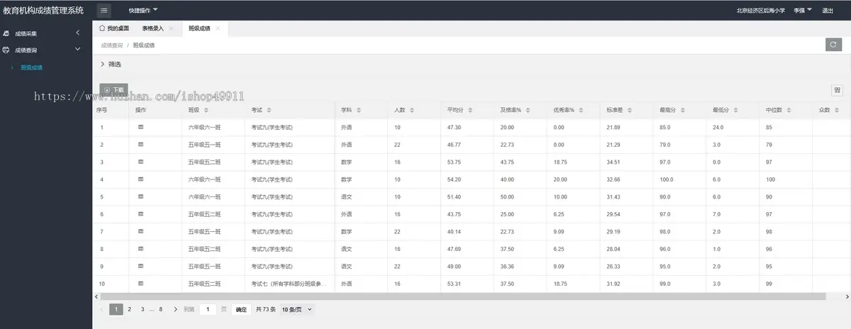 教育机构成绩管理系统-ThinkPHP