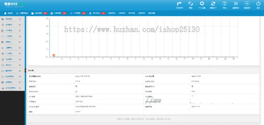 ECSHOP3.6茶叶商城PC版+手机版+支付宝支付+微信支付+三级分销+手机APP