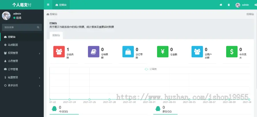个人易支付系统易支付管理系统易支付中介平台第三方聚合支付THinkPHP内核+手机端