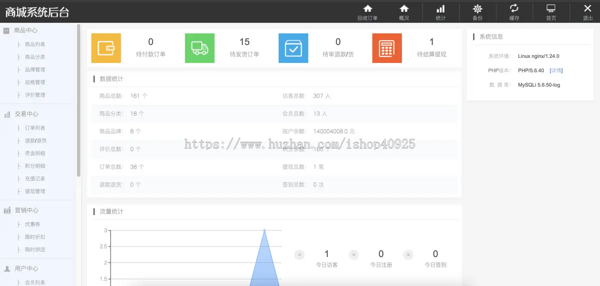 海外奢侈品交易回收商城系统源码拼团拼购优惠券折扣秒杀积分商城源码平台商品回收功能