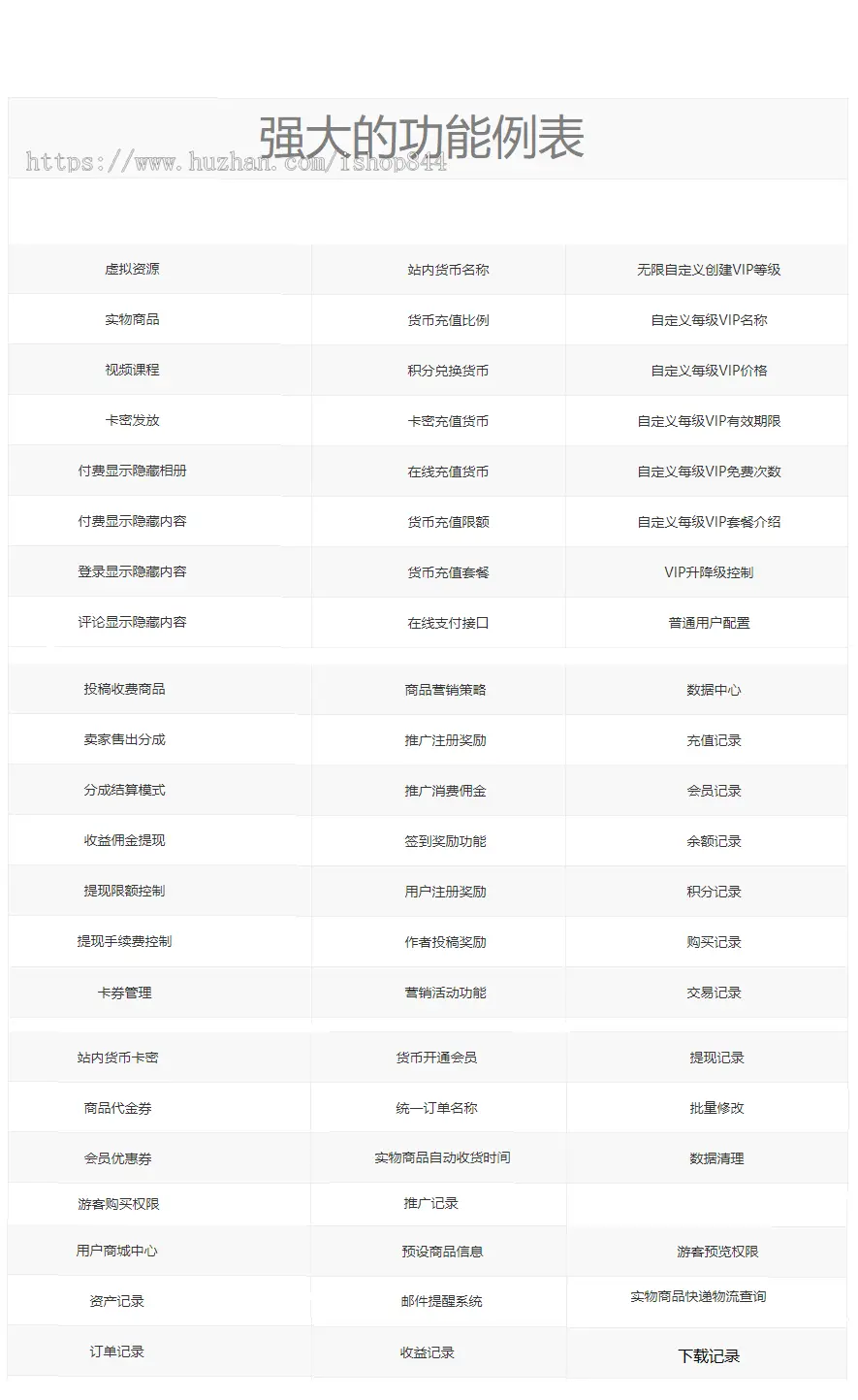 源码交易平台、虚拟交易、素材付费下载、模板交易、下载站、课程、办公素材站（整站）