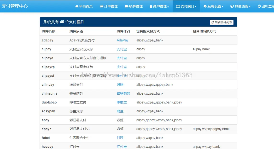 全新彩虹易支付源码/45个支付插件/支持USDT、TRC20协议监听自动回调