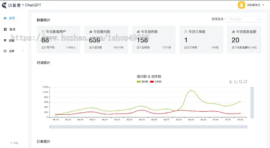 ChatGPT源码小狐狸AI系统pc自适应全开源GPT4.0MJ绘画系统AI绘画