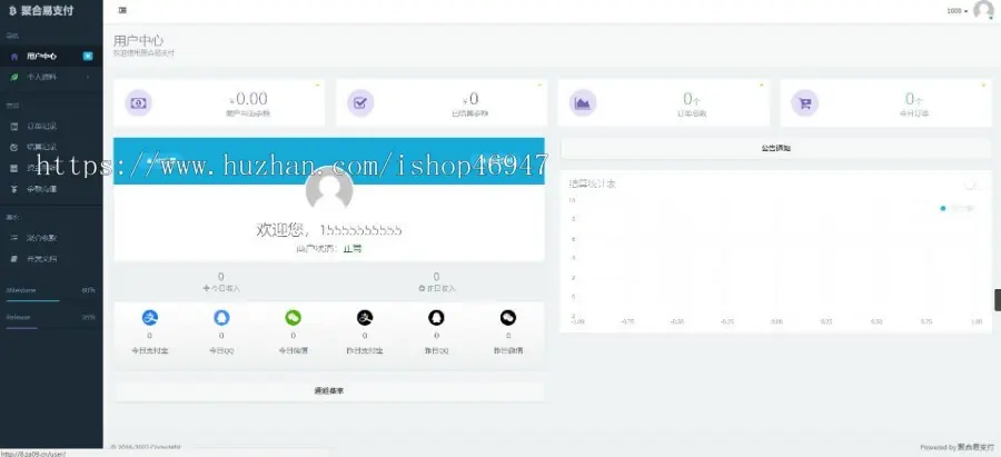 2022新版彩虹易支付系统源码/运营版/支持当面付/通道轮询/第三方支付免签约运营版