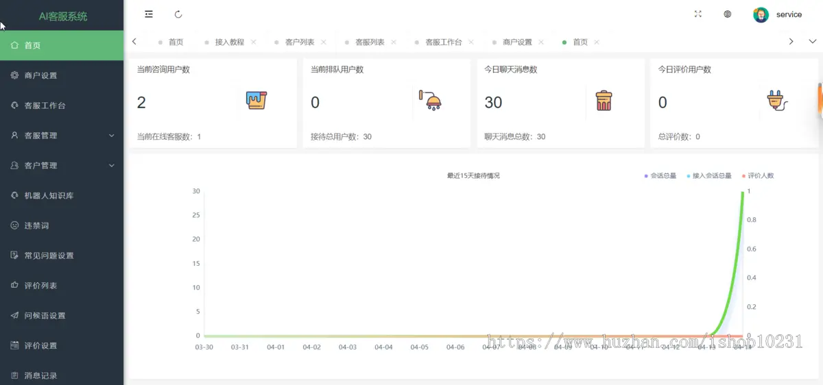 【包搭建】2024修复版 在线客服聊天 客服系统源码 多商户 多语言 带定位 自动翻译 支持语音