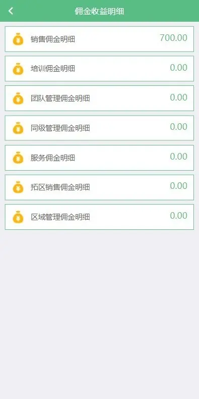 新零售系统微商分销代理商城微商营销推广分销商城 微商联盟系统