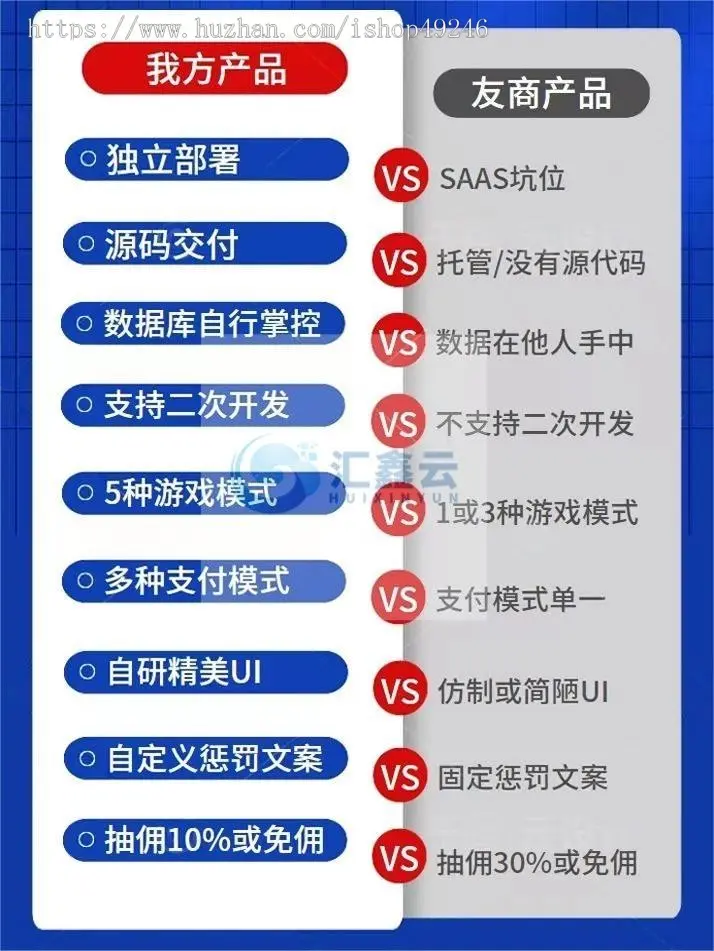 【2024商用新版】情侣飞行棋，情侣游戏，情侣真心话大冒险，全网正热销