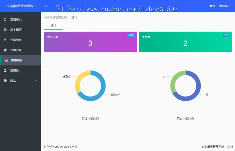 协会,校友会,学生会,学会,工会,商会,俱乐部,会员人员人事信息管理系统,官网,php源码