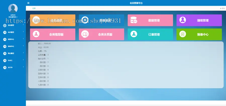 带商品消费双轨量碰层碰无直推团队直销系统/手机端/电脑端/源码完整无加密全开
