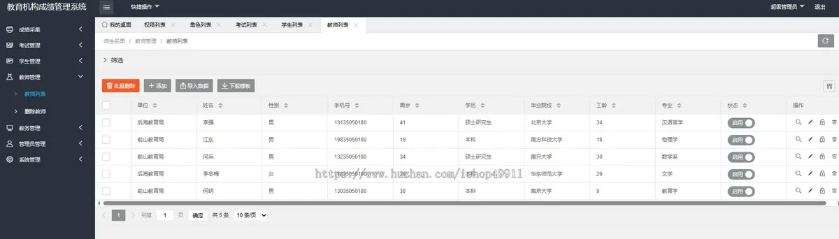 教育机构成绩管理系统-ThinkPHP