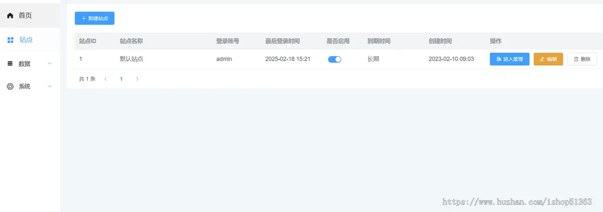 2025全新小狐狸AI系统ChatGPT源码无限多开,AI视频生成系统
