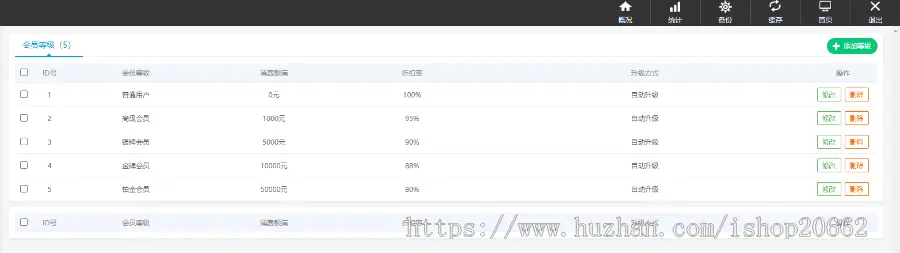 游客免注册购买,B2C商城系统,公众号H5+电脑pC端三端合一,虚拟商品,卡密商品
